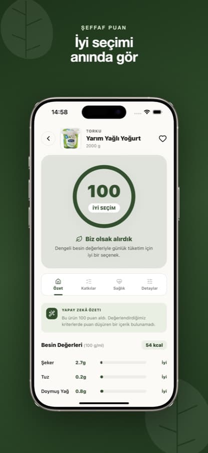 LeafyGrade: ürün puanı 100 üzerinden