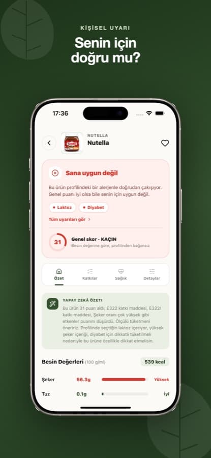LeafyGrade: kişisel uyarılar