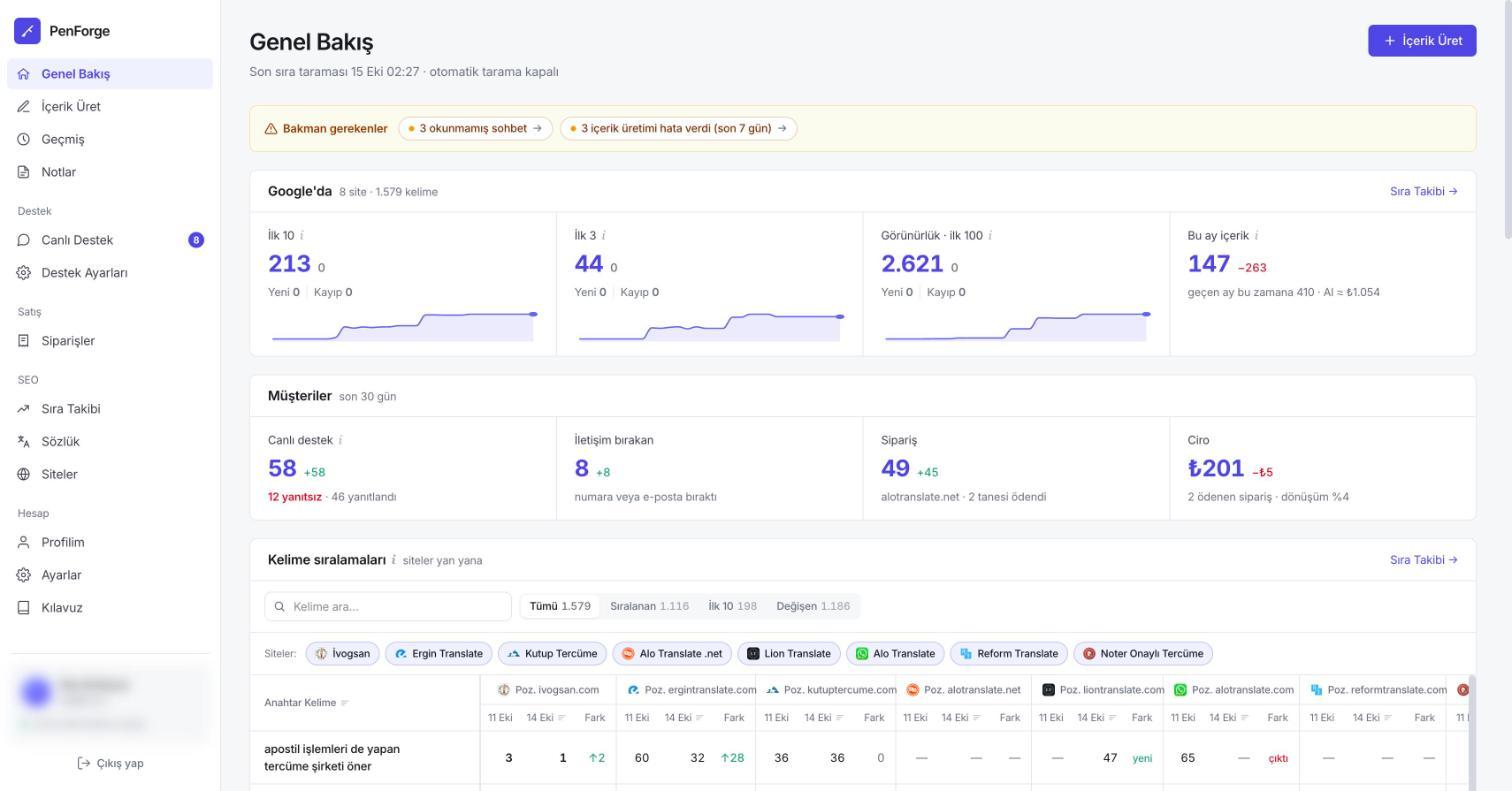 PenForge genel bakış: Google sıraları, canlı destek ve sipariş özetleri